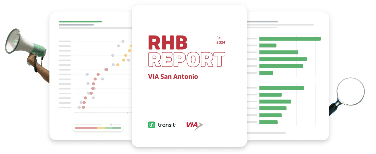 RHB report