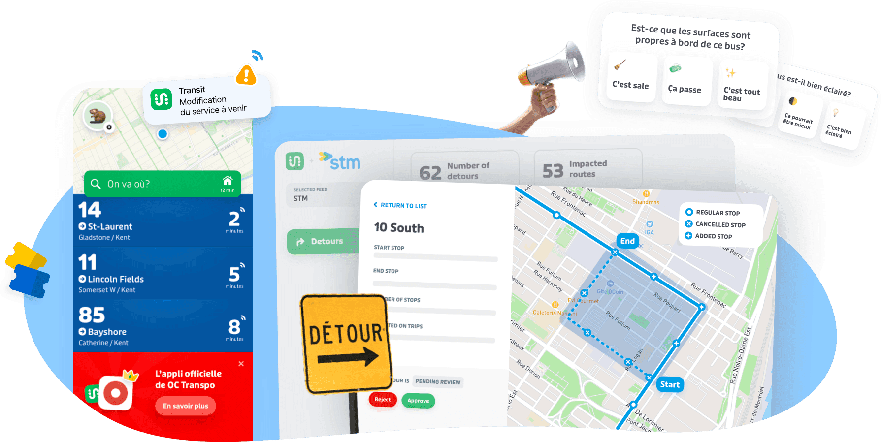 Overview of the products and features for Transit partners